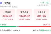 六爻免费悄然布局？5股筹码集中度飙升超10%，龙头强势领涨超50%
