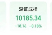 六爻免费“制冷剂双雄”三美股份、巨化股份创历史新高