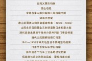 六爻免费国家档案局公布第六批《中国档案文献遗产名录》