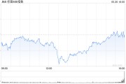 六爻免费加皇银行：上调标普500指数目标至5730点 路径仍“颠簸”