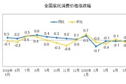 六爻免费国家统计局：2025年5月份居民消费价格同比下降0.1%