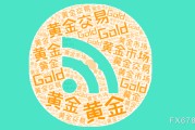 六爻免费美国通胀数据公布前，黄金维持小幅震荡，等待方向选择