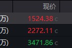 六爻免费地缘局势骤紧，国防军工热度飙升！512810周线三连阳，投资逻辑持续强化！