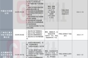 六爻免费中通支付领年内第三张千万大罚单！支付公司频被罚引关注：从接口管理到交易监控 行业坦言全周期严管控