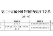 六爻免费光峰科技两项发明专利荣获第二十五届中国专利优秀奖