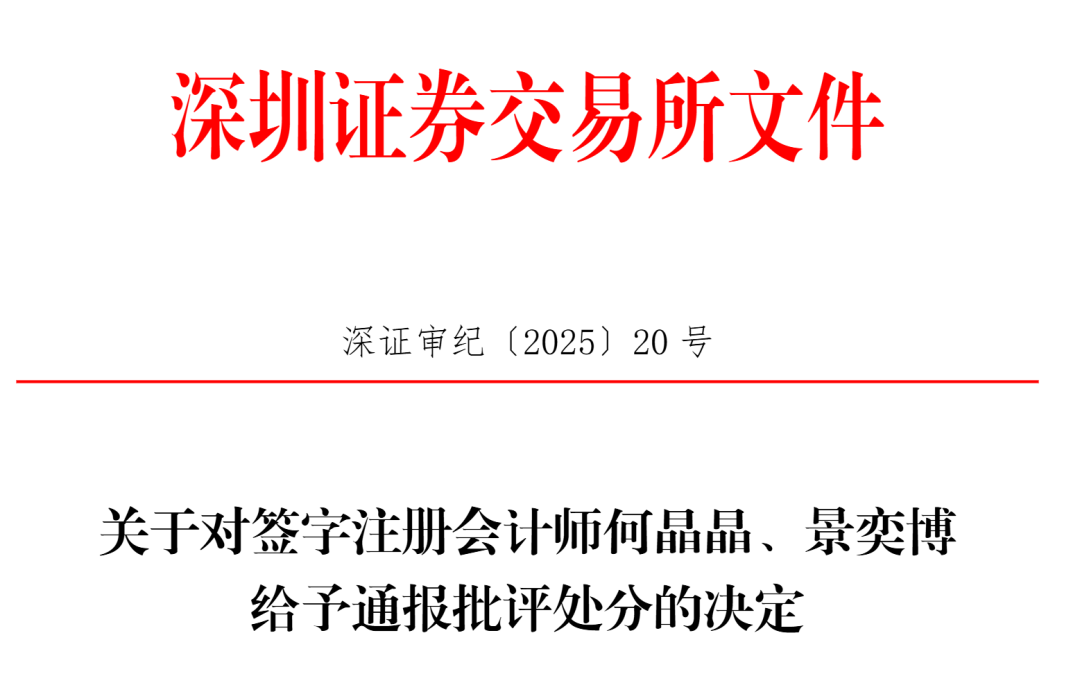 中信证券、大华所被书面警示，多人被通(💪)报批评