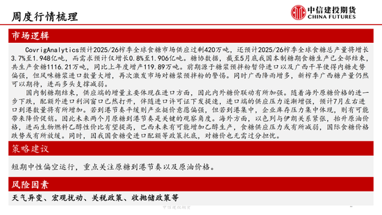 【白糖周报】中东局势紧张推涨(🗺)油价 关注巴西制糖比