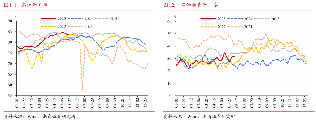 浙商证券：权益市场下(🕴)半场行情或值得期待
