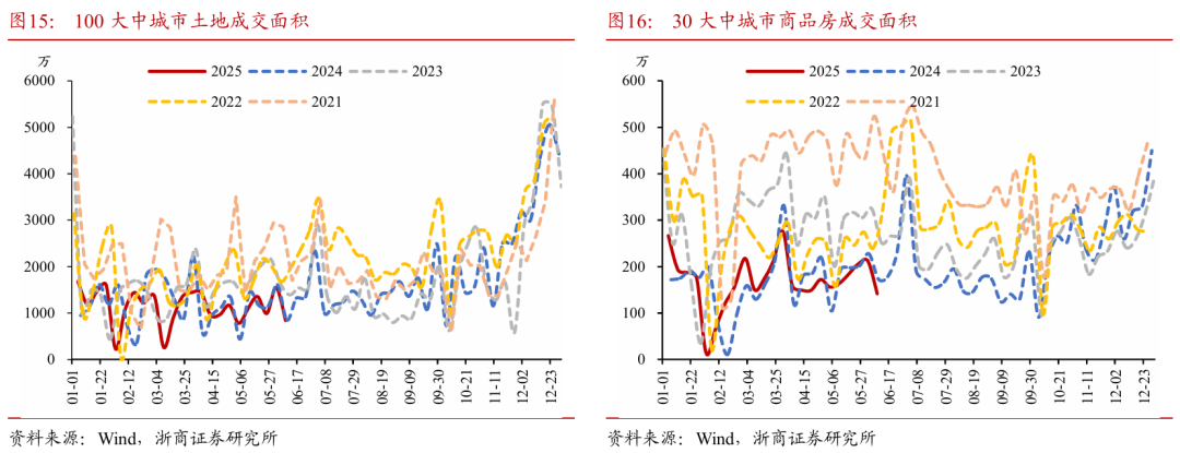 浙(🐆)商证券：权益市场下半场行情或值得期待